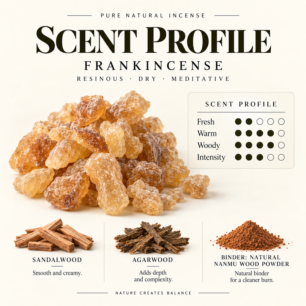 Frankincense incense stcisk - Image 4