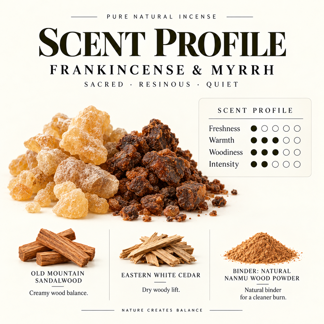 Frankincense and myrrh incense stcisk - Image 4